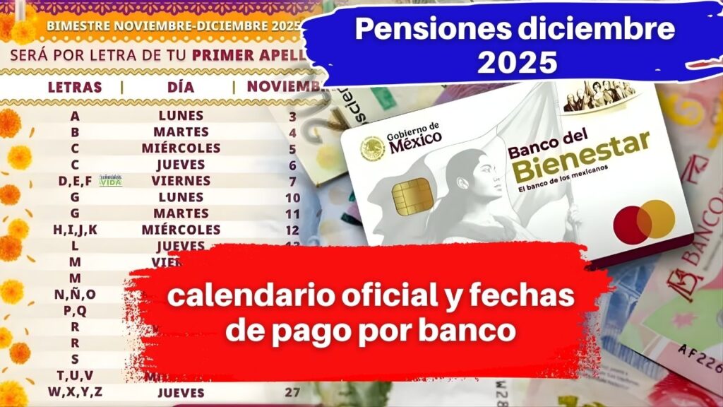 Pensiones diciembre 2025: calendario oficial y fechas de pago por banco