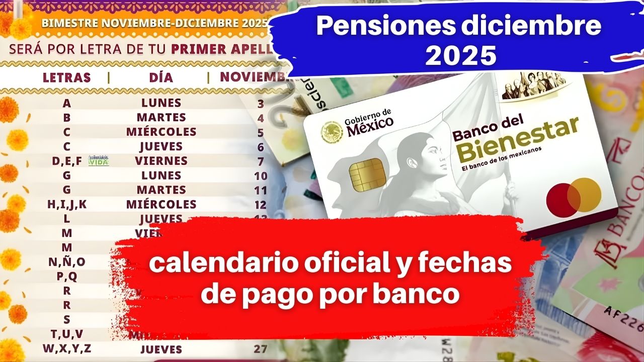 Pensiones diciembre 2025: calendario oficial y fechas de pago por banco